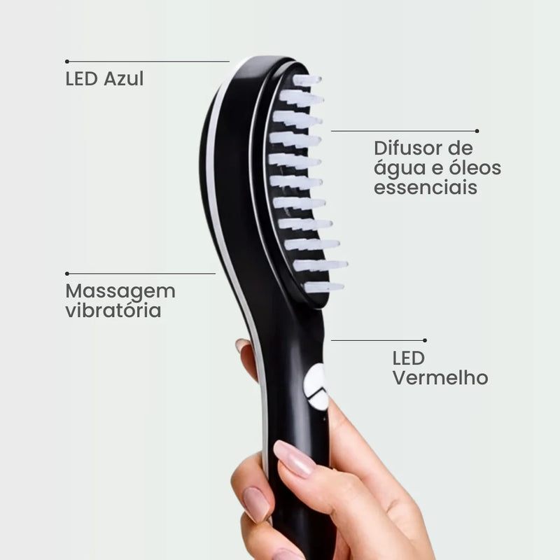 Escova de Terapia Capilar: Queda de Cabelo = TheraBrush Smarts 4 em 1